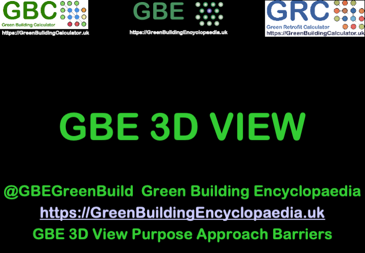 GBE CPD 3D View S1
