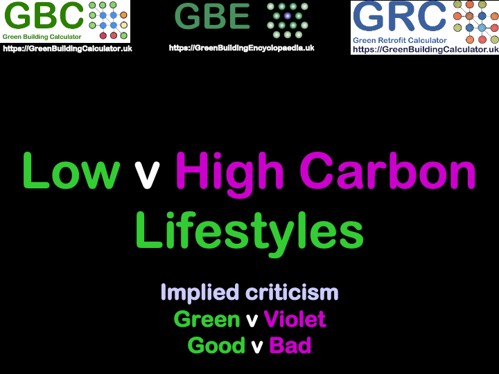 GBC CPD Low V High Carbon Lifestyle cover