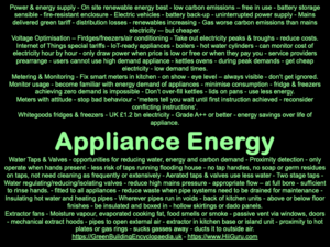 Appliance Energy Checklist Grand Designs Live 2024 discussion with Max McMurdo