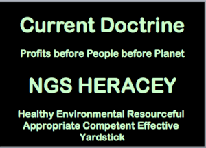 Current Doctrine v Heracey(tm)
