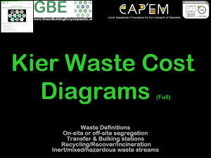 GBE CPD Cover Waste Cost @ Kier Supply Chain Conference