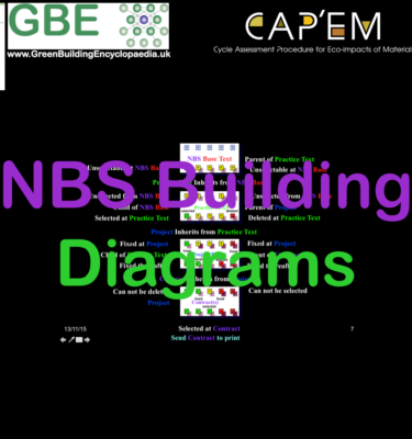 GBE CPD Cover NBS Building Diagrams