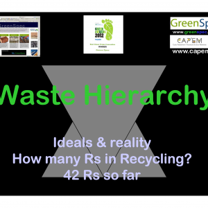 Waste Hierarchy Pre 2011