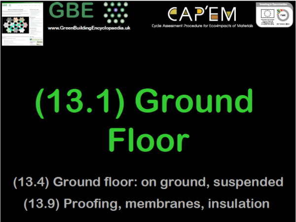 GBE Lecture (13.1) Ground Floor S1