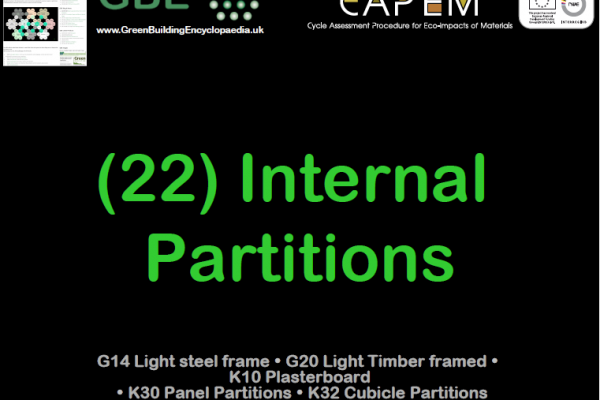 GBE Lecture (22) Internal Partitions S1