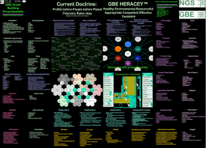 GBE Leeds LSI RISE award 2016 Poster B+C