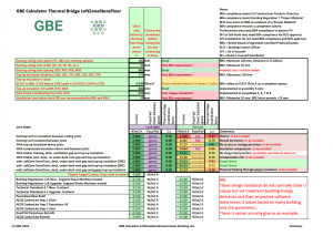 GBE Calculator LoftZoneStoreFloorUValue Summary A05BRM100117