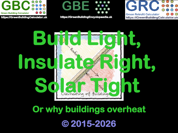 GBE Green Building Encyclopaedia, GBL Green Building Learning, CPD Continuing Professional Development, Overheating A6 BRM BrianSpecMan 140326 S1 Cover Slide