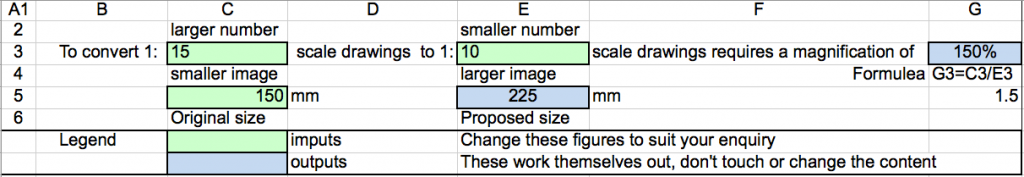 Scale Changer Calculator PNG