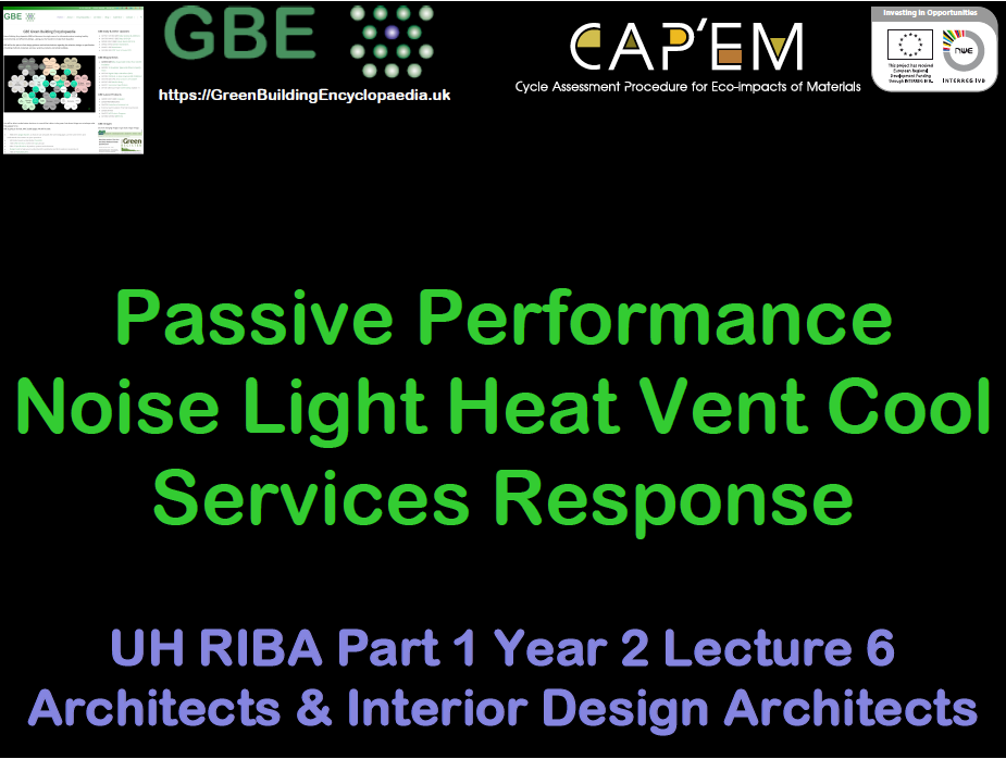 5CTA1140 Lecture 06A Passive Performance Services Response GBE A01 BRM 251119 S1 PNG