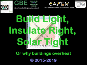 GBE CPD Overheating CIOB 111119 S71 PNG