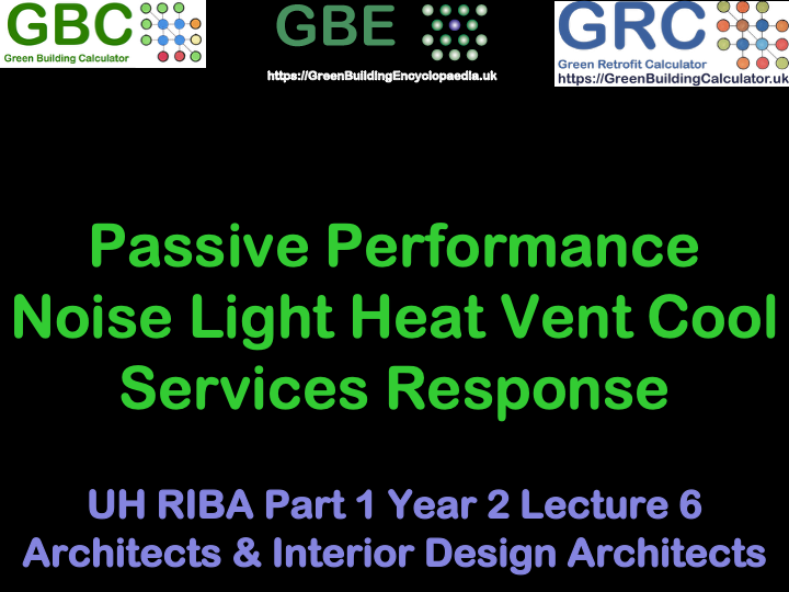 5CTA1140 Lecture 06A Passive Performance Services Response GBE A01 BRM 251119 S1 PNG GBE Lecture PassivePerformance S1