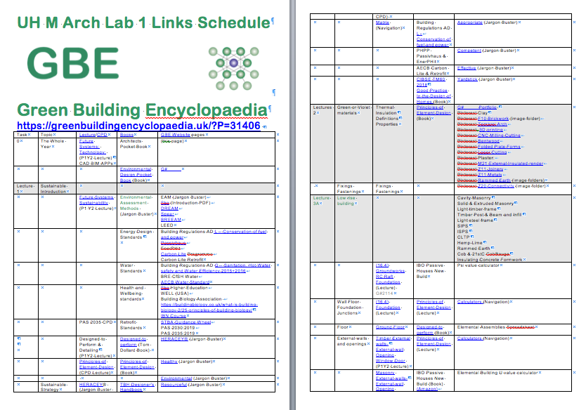 UH M Arch Lab1 GBE Links Schedule 151119 2P PNG Cover