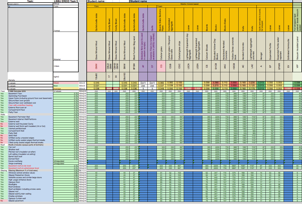 GBE Green Building Calculator Compare Choose Material kValues A13 BRM 210520 PNG