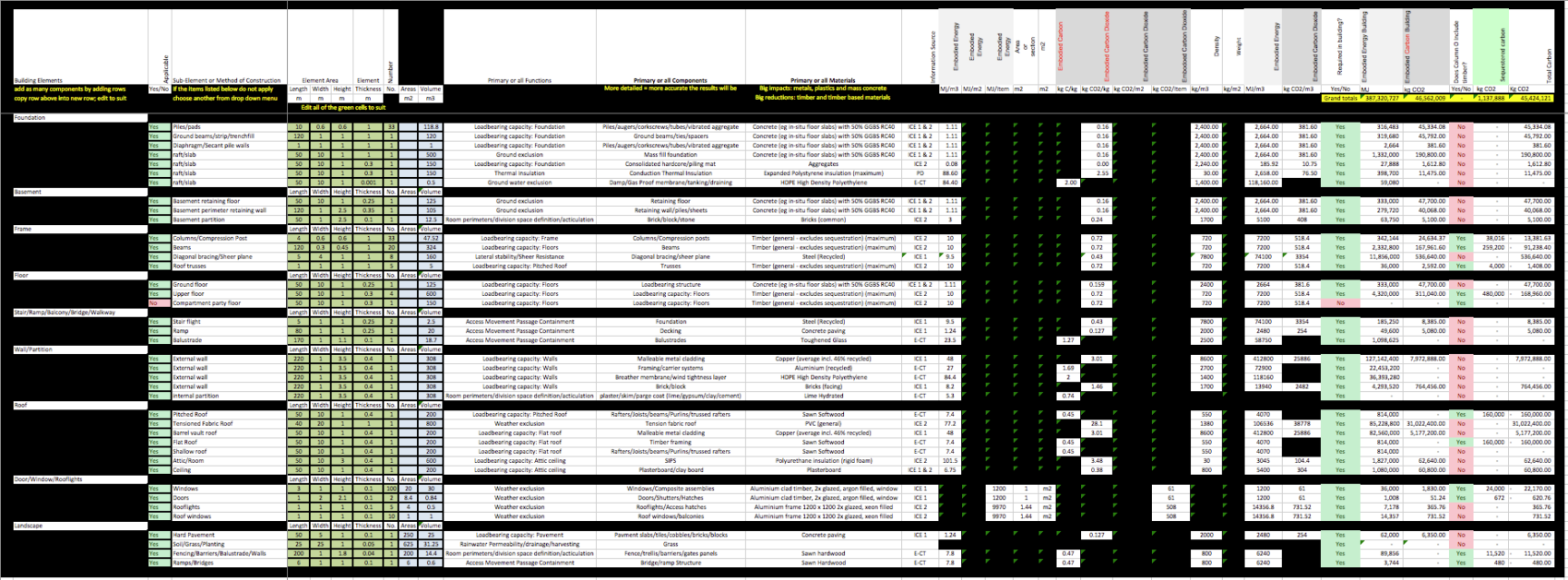 GBC Whole Building EE+EC+SCCalculator 06.04.32 png