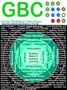 GBC CPD Poster 1 Slide 18; GBC TGR Twilight Talk (Event) G#40053