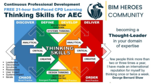 Building Information Modelling BIM Heroes Thinking Skills AEC Architecture Engineering CPD Continuing Professional Development Construction BIM Heroes Community