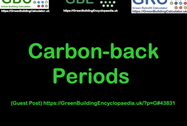 CarbonBackPeriods Guest Post Cover Slide S1 Slide22 Green Building Encyclopaedia Green Building Learning