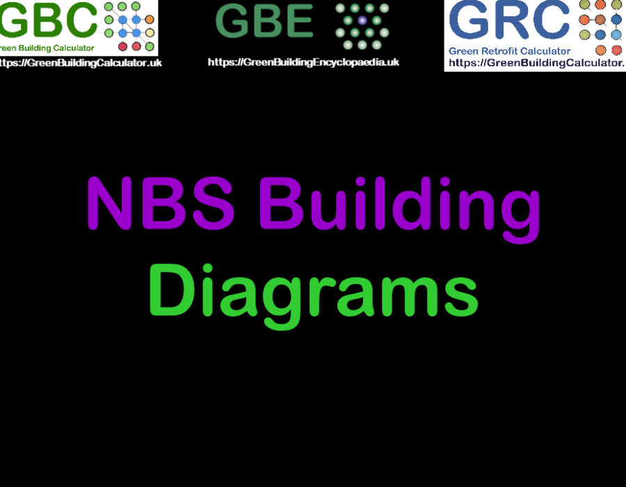 GBE CPD NBSBuildingDiags GBE CPD NBS Building Diags