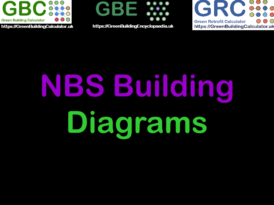 GBE CPD NBS Building Diags