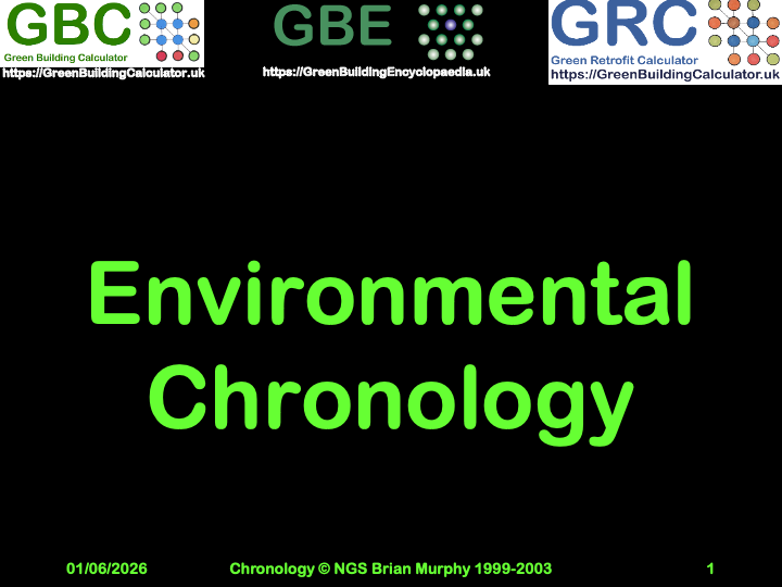 GBE Post Number: G#251 N#252 GBE Post Title: Chronology (CPD) GBE, Green Building Encyclopaedia, GBL, Green Building Learning, BrianSpecMan Murphy, CPD, Continuing Professional Development, Seminar, Lecture, Categories: GBE, GBL Learning, CPD, Keywords: GBE, Green Building Encyclopaedia, GBL, Green Building Learning, History, Environmental issues, Legislation, Business as usual, Legislation, Standards, Directives, Tags: Environmental Chronology, CPD, Continuing Professional Development